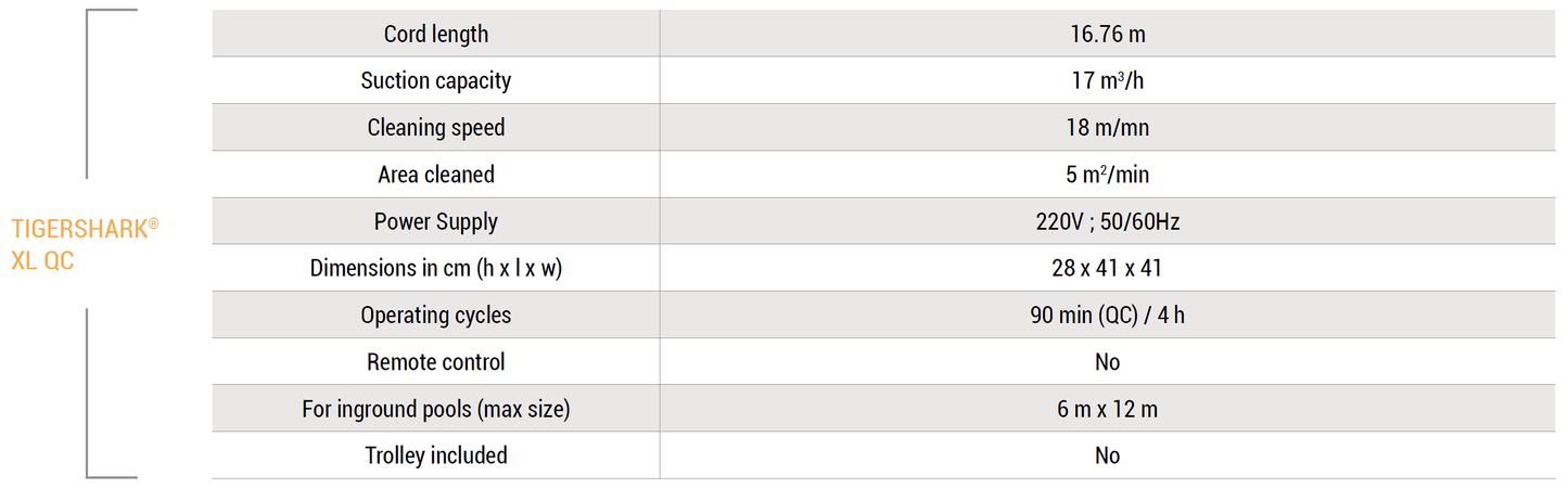 Pool robot Hayward TigerShark XL QC wall and floor