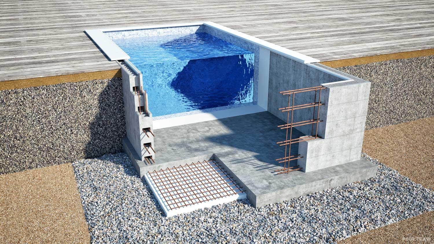 Above ground pool