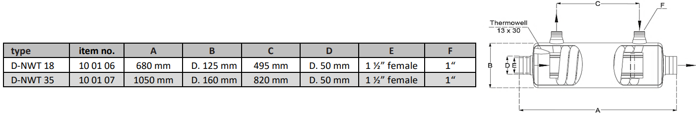 Stainless Steel Heat Exchanger Geothermal 30 – 60 kW