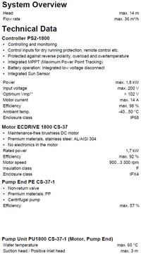 Lorentz Solar Pump Package PS2-1800 CS-37-1