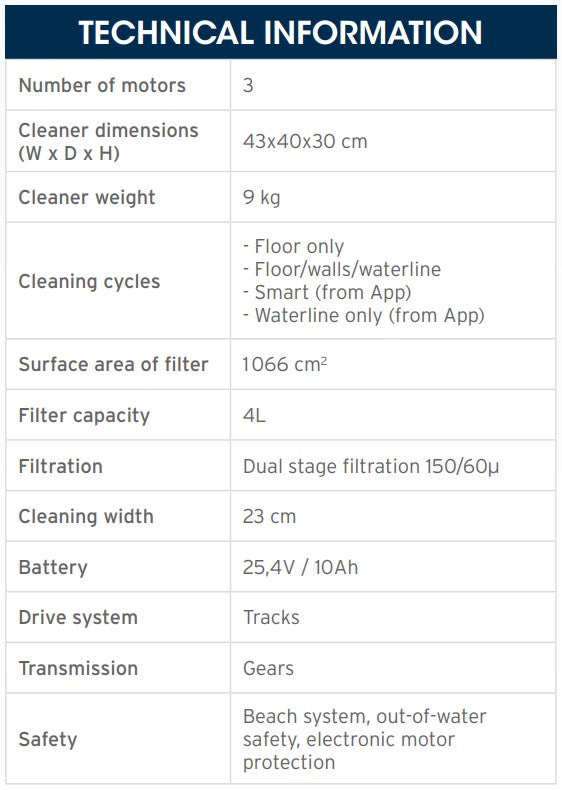Pool Robot Zodiac Freerider RF 5400 iQ