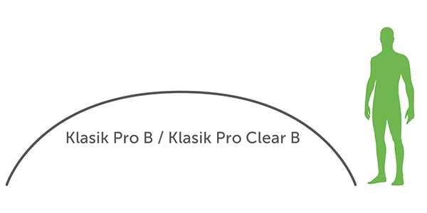 Pool Roof Smart 4×8 (Anthracite)